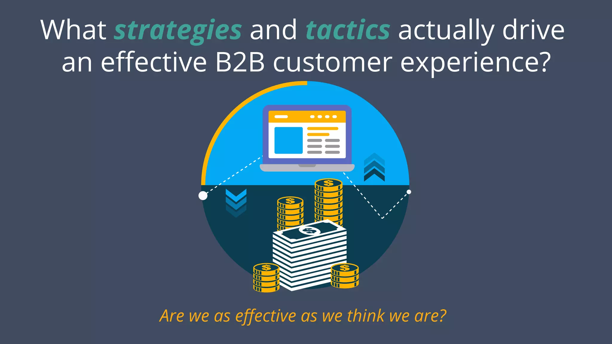 What strategies and tactics actually drive
an eﬀective B2B customer experience?
Are we as eﬀective as we think we are?
 