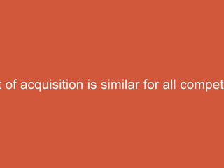 t of acquisition is similar for all competi
 