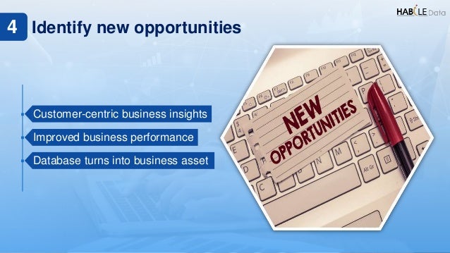 Identify new opportunities
4
 Customer-centric business insights
 Improved business performance
 Database turns into business asset
 