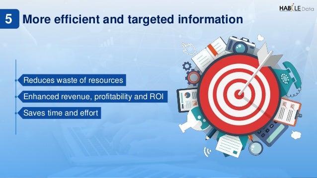 More efficient and targeted information
5
 Reduces waste of resources
 Enhanced revenue, profitability and ROI
 Saves time and effort
 