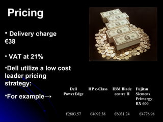 Pricing Delivery charge € 38 VAT at 21% Dell utilize a low cost leader pricing strategy: For example -> € 4776.98 € 6031.24 € 4092.38 € 2803.57 Fujitsu Siemens Primergy BX 600  IBM Blade centre H HP c-Class Dell PowerEdge 
