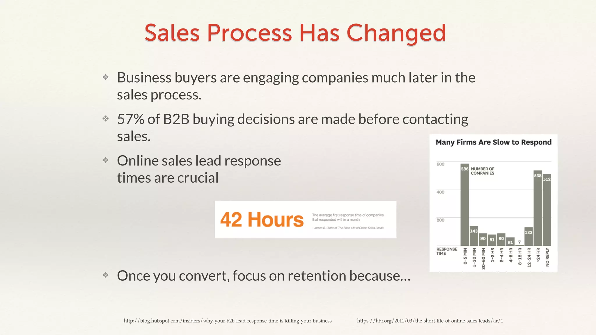 Sales Process Has Changed 
❖ Business buyers are engaging companies much later in the 
sales process. 
❖ 57% of B2B buying decisions are made before contacting 
sales. 
❖ Online sales lead response 
times are crucial 
❖ Once you convert, focus on retention because… 
https://hb http://blog.hubspot.com/insiders/why-your-b2b-lead-response-time-is-killing-your-business r.org/2011/03/the-short-life-of-online-sales-leads/ar/1 
 