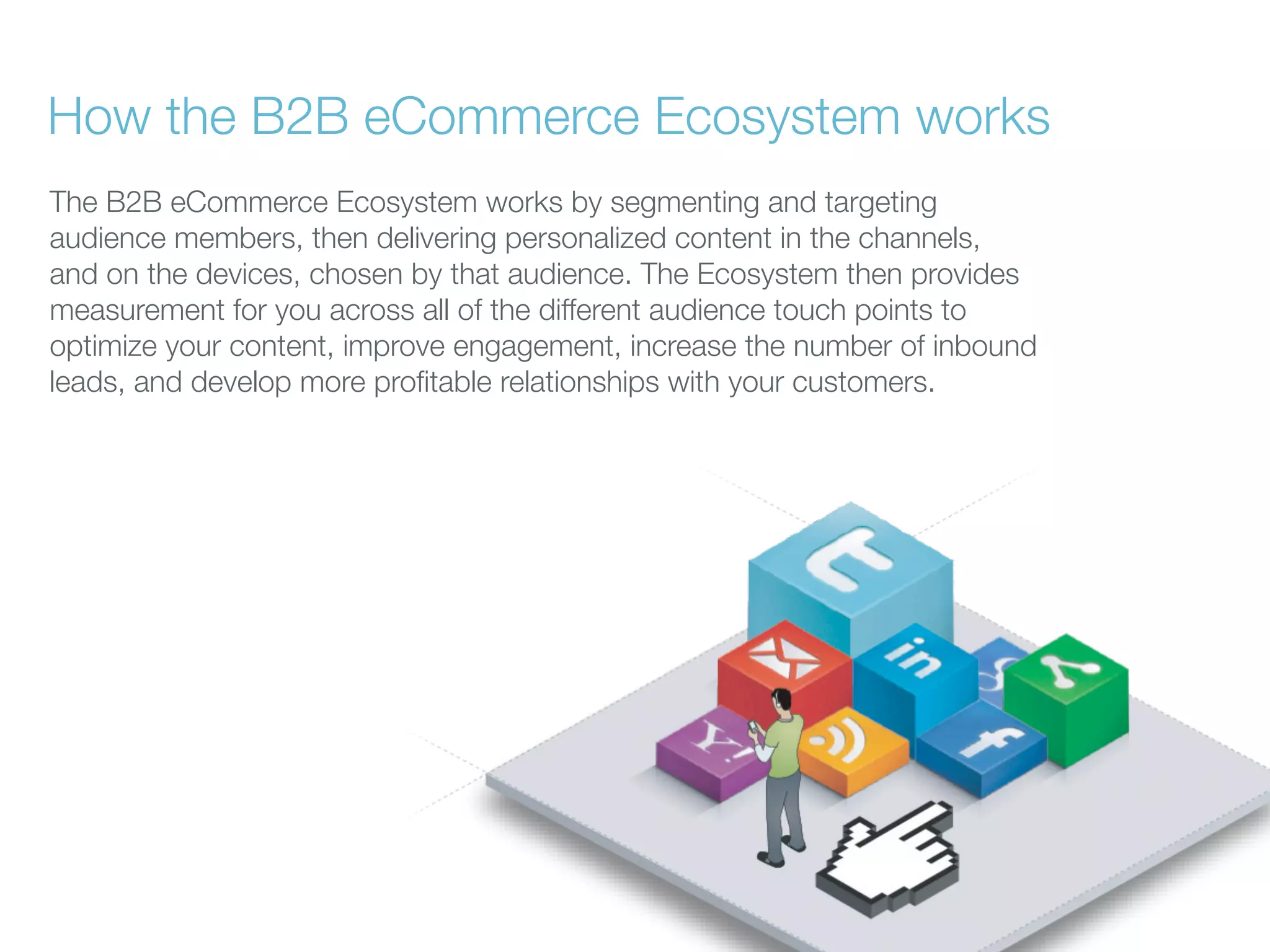 How the B2B eCommerce Ecosystem works
The B2B eCommerce Ecosystem works by segmenting and targeting
audience members, then delivering personalized content in the channels,
and on the devices, chosen by that audience. The Ecosystem then provides
measurement for you across all of the different audience touch points to
optimize your content, improve engagement, increase the number of inbound
leads, and develop more proﬁtable relationships with your customers.

 