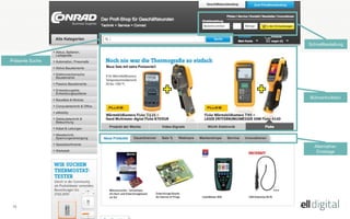 13
Schnellbestellung
Bühnenfunktion
Alternative-
Einstiege
Präsente Suche
 