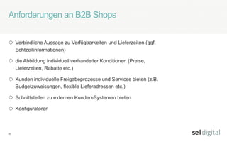 20
Product Information Management (PIM)
 