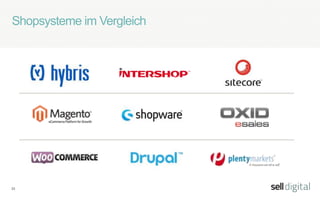 23
Handlungsmöglichkeiten für B2B
Unternehmen
Kundenzufriedenheit:
Kundenzufriedenheit erhöhen: durch die Bereitstellung von nahtlosen
Kauferlebnissen auf B2C-Niveau.
1.
2.
3.
Umsatzsteigerung:
Höhere Umsätze durch die Erschließung neuer Kundesegmente und
Marktchancen erzielen.
Kosten & Prozesse optimieren:
Kosten durch die Optimierung des Geschäftsbetriebs senken
Bessere Vertriebsprozesse:
Vertrieb & Außendienst durch neue Abläufe stärken4.
 