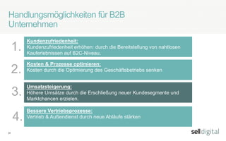 24
Das Tor zu neuen Kunden & Märkten
 