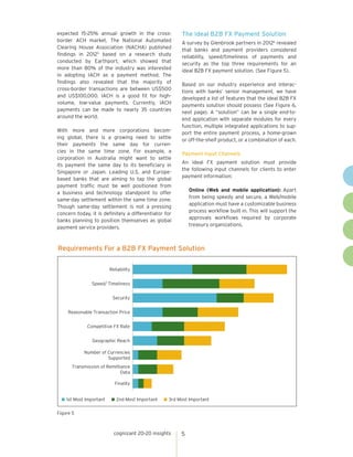 expected 15-25% annual growth in the crossborder ACH market. The National Automated
Clearing House Association (NACHA) published
findings in 20125 based on a research study
conducted by Earthport, which showed that
more than 80% of the industry was interested
in adopting IACH as a payment method. The
findings also revealed that the majority of
cross-border transactions are between US$500
and US$100,000. IACH is a good fit for highvolume, low-value payments. Currently, IACH
payments can be made to nearly 35 countries
around the world.
With more and more corporations becoming global, there is a growing need to settle
their payments the same day for currencies in the same time zone. For example, a
corporation in Australia might want to settle
its payment the same day to its beneficiary in
Singapore or Japan. Leading U.S. and Europebased banks that are aiming to tap the global
payment traffic must be well positioned from
a business and technology standpoint to offer
same-day settlement within the same time zone.
Though same-day settlement is not a pressing
concern today, it is definitely a differentiator for
banks planning to position themselves as global
payment service providers.

The Ideal B2B FX Payment Solution
A survey by Glenbrook partners in 20126 revealed
that banks and payment providers considered
reliability, speed/timeliness of payments and
security as the top three requirements for an
ideal B2B FX payment solution. (See Figure 5).
Based on our industry experience and interactions with banks’ senior management, we have
developed a list of features that the ideal B2B FX
payments solution should possess (See Figure 6,
next page). A “solution” can be a single end-toend application with separate modules for every
function, multiple integrated applications to support the entire payment process, a home-grown
or off-the-shelf product, or a combination of each.
Payment Input Channels
An ideal FX payment solution must provide
the following input channels for clients to enter
payment information:
Online (Web and mobile application): Apart
from being speedy and secure, a Web/mobile
application must have a customizable business
process workflow built in. This will support the
approvals workflows required by corporate
treasury organizations.

Requirements For a B2B FX Payment Solution
Reliability
Speed/ Timeliness
Security
Reasonable Transaction Price
Competitive FX Rate
Geographic Reach
Number of Currencies
Supported
Transmission of Remittance
Data
Finality
1st Most Important

2nd Most Important

3rd Most Important

Figure 5

cognizant 20-20 insights

5

 