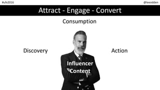 How to Win at B2B Influencer Marketing  Slide 13