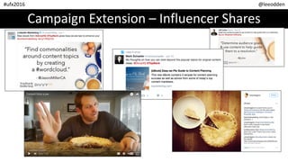 How to Win at B2B Influencer Marketing  Slide 24