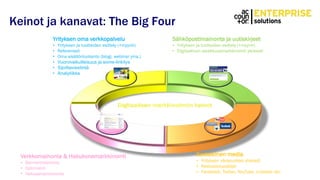 Keinot ja kanavat: The Big Four
Yrityksen oma verkkopalvelu
• Yrityksen ja tuotteiden esittely (+myynti)
• Referenssit
• Oma sisällöntuotanto (blogi, webinar yms.)
• Vuorovaikutteisuus ja some-linkitys
• Sijoittaviestintä
• Analytiikka
Sähköpostimainonta ja uutiskirjeet
• Yrityksen ja tuotteiden esittely (+myynti)
• Digitaalinen asiakkuusmarkkinointi yleisesti
Verkkomainonta & Hakukonemarkkinointi
• Bannerimainonta
• Optimointi
• Hakusanamainonta
Sosiaalinen media
• Yrityksen ulkopuoliset yhteisöt
• Keskustelupalstat
• Facebook, Twitter, YouTube, LinkedIn etc.
 