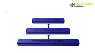 …
Godin, S.. (2013),Three questions to ask your marketing team, blog post, 21/9/2013
 