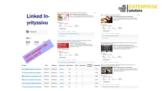 Linked In-
yrityssivu
 