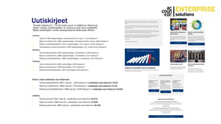 Uutiskirjeet
Joulukuu
 Yleinen: 4799 vastaanottajaa, (ilmoittautuminen ei seur), 5,21 klikkaus-%
 Myynti ja markkinointi: 1902 vastaanottajaa, (ilmoittautuminen ei seur), 6,83 klikkaus-%
 Palkka- ja henkilöstöhallinto: 1617 vastaanottajaa, (ilm. ei seur), 14,97 klikkaus-%
 Taloushallinto ja toiminnanohjaus: 1446 vastaanottajaa, (ilm. ei seur) 6,22 klikkaus-%
Helmikuu
 Yleinen/taloushallinto: 6125 vastaanottajaa, 2 ilmoittautui, 4,28 klikkaus-%
 Myynti ja markkinointi: 1884 vastaanottajaa, 0 ilmoittautui 4,51 klikkaus-%
 Palkka-ja henkilöstöhallinto: 1665 vastaanottajaa, 1 ilmoittautui, 9,91 klikkaus-%
Toukokuu
 Yleinen/taloushallinto: 6261 vast.ottajaa, 2,80 klikkaus-%
 Myynti ja markkinointi: 1878 vast.ottajaa, 3,41 klikkaus-%
 Palkka-ja henkilöstöhallinto: 1673 vas.ottajaa, 6,69 klikkaus-%
Elokuu (myös uutiskirjeen auki klikanneet)
 Yleinen/taloushallinto: 6257 vast.ott., 1,82 klikkaus-%, uutiskirjeen auki klikannut 14,0%
 Myynti ja markkinointi: 1864 vast.ott., 3,54 klikkaus-%, uutiskirjeen auki klikannut 14,2%
 Palkka-ja henkilöstöhallinto: 3084 vas.ott., 6,06 klikkaus-%, uutiskirjeen auki klikannut 15,63%
Lokakuu
 Yleinen/tal.hall: 6257 vast.ott., uutiskirjeen auki klikannut 15,97%
 Myynti ja markk: 3084 vast.ott., uutiskirjeen auki klikannut 15,99%
 Palkka ja henk.hall: 1864 vast.ott., uutiskirjeen auki klikannut 18,19%
Tavoite klikkaus-% > 5 (eli miten suuri %-määrä on klikannut
jotain uutista uutiskirjeestä, ts. avannut auki jutun kirjeestä)
Myös uutiskirjeen uniikit avausprosentit elokuusta lähtien
 