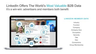 LinkedIn Offers The World’s Most Valuable B2B Data
It’s a win-win: advertisers and members both benefit
Industry
Function
Company
Company Size
Occupation
Seniority
Title
Geo
Connections
Group Membership
LIN K E D IN M E M B E R D ATA
 