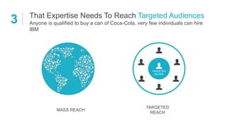 That Expertise Needs To Reach Targeted Audiences
Anyone is qualified to buy a can of Coca-Cola, very few individuals can h...