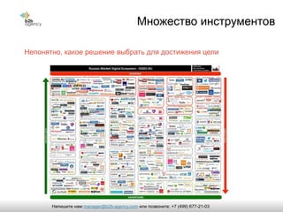 Непонятно, какое решение выбрать для достижения цели
Множество инструментов
manager@b2b-agency.comНапишите нам: или позвоните: +7 (499) 677-21-03
 