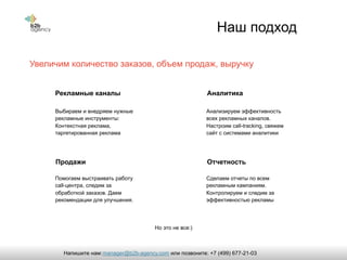 Наш подход
ОтчетностьПродажи
Рекламные каналы Аналитика
Выбираем и внедряем нужные
рекламные инструменты:
Контекстная реклама,
таргетированная реклама
Помогаем выстраивать работу
call-центра, следим за
обработкой заказов. Даем
рекомендации для улучшения.
Сделаем отчеты по всем
рекламным кампаниям.
Контролируем и следим за
эффективностью рекламы
Анализируем эффективность
всех рекламных каналов.
Настроим call-tracking, свяжем
сайт с системами аналитики
Но это не все:)
Увеличим количество заказов, объем продаж, выручку
manager@b2b-agency.comНапишите нам: или позвоните: +7 (499) 677-21-03
 