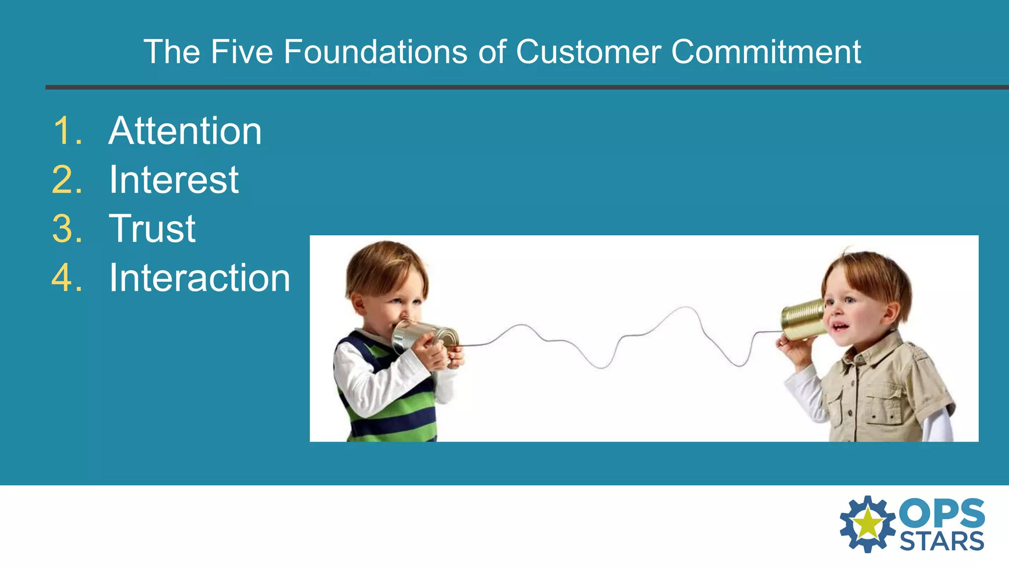 The Five Foundations of Customer Commitment
1. Attention
2. Interest
3. Trust
4. Interaction
 