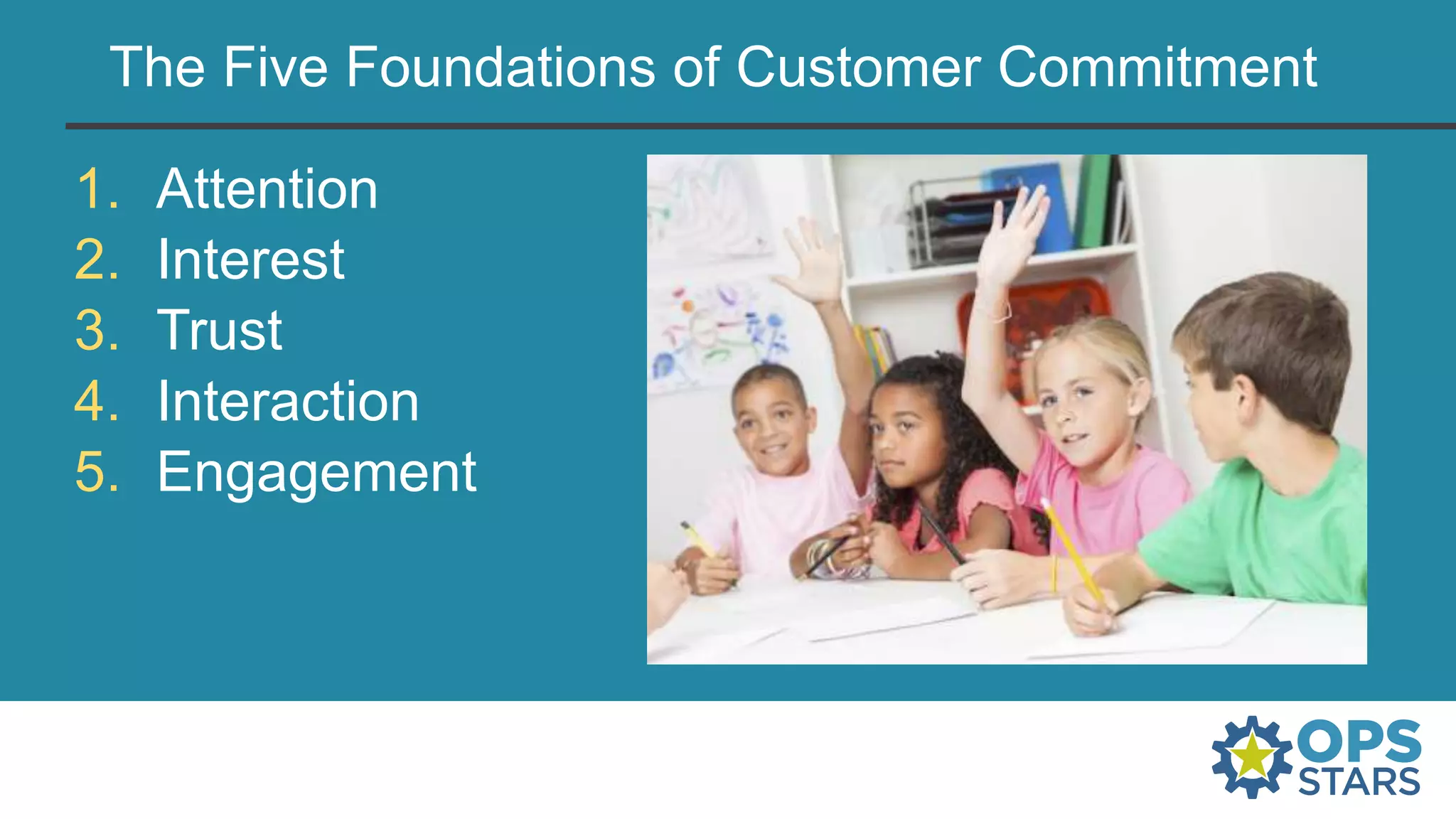 The Five Foundations of Customer Commitment
1. Attention
2. Interest
3. Trust
4. Interaction
5. Engagement
 