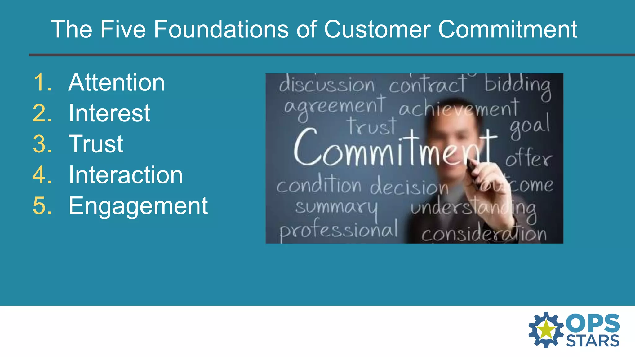 The Five Foundations of Customer Commitment
1. Attention
2. Interest
3. Trust
4. Interaction
5. Engagement
 
