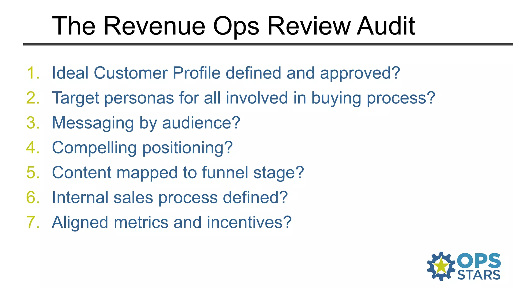 The Revenue Ops Review Audit
1. Ideal Customer Profile defined and approved?
2. Target personas for all involved in buying process?
3. Messaging by audience?
4. Compelling positioning?
5. Content mapped to funnel stage?
6. Internal sales process defined?
7. Aligned metrics and incentives?
 