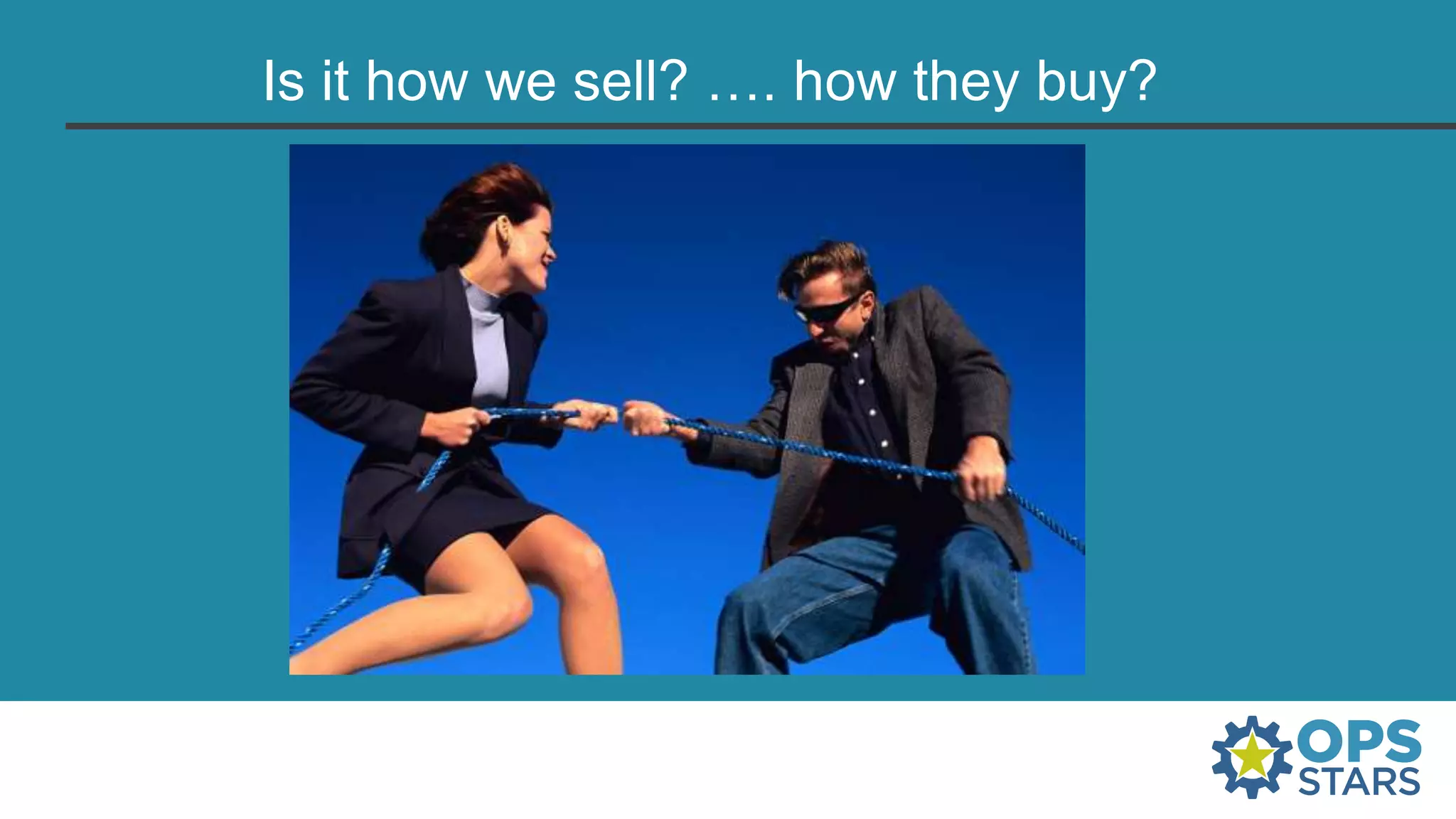 Is it how we sell? …. how they buy?
 