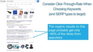 Consider Click-Through-Rate When
Choosing Keywords
But, the organic results here
are likely getting 100% of
the clicks
 