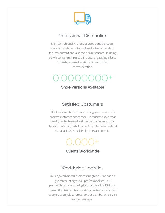 wholesale shoes for resale