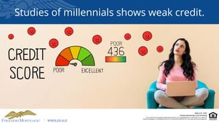 Studies of millennials shows weak credit.
 