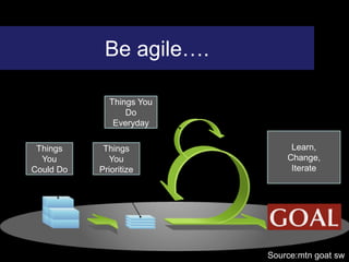 Be agile….

             Things You
                 Do
              Everyday

 Things     Things             Learn,
  You        You              Change,
Could Do   Prioritize          Iterate




                          Source:mtn goat sw
 