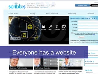 Everyone has a website
 