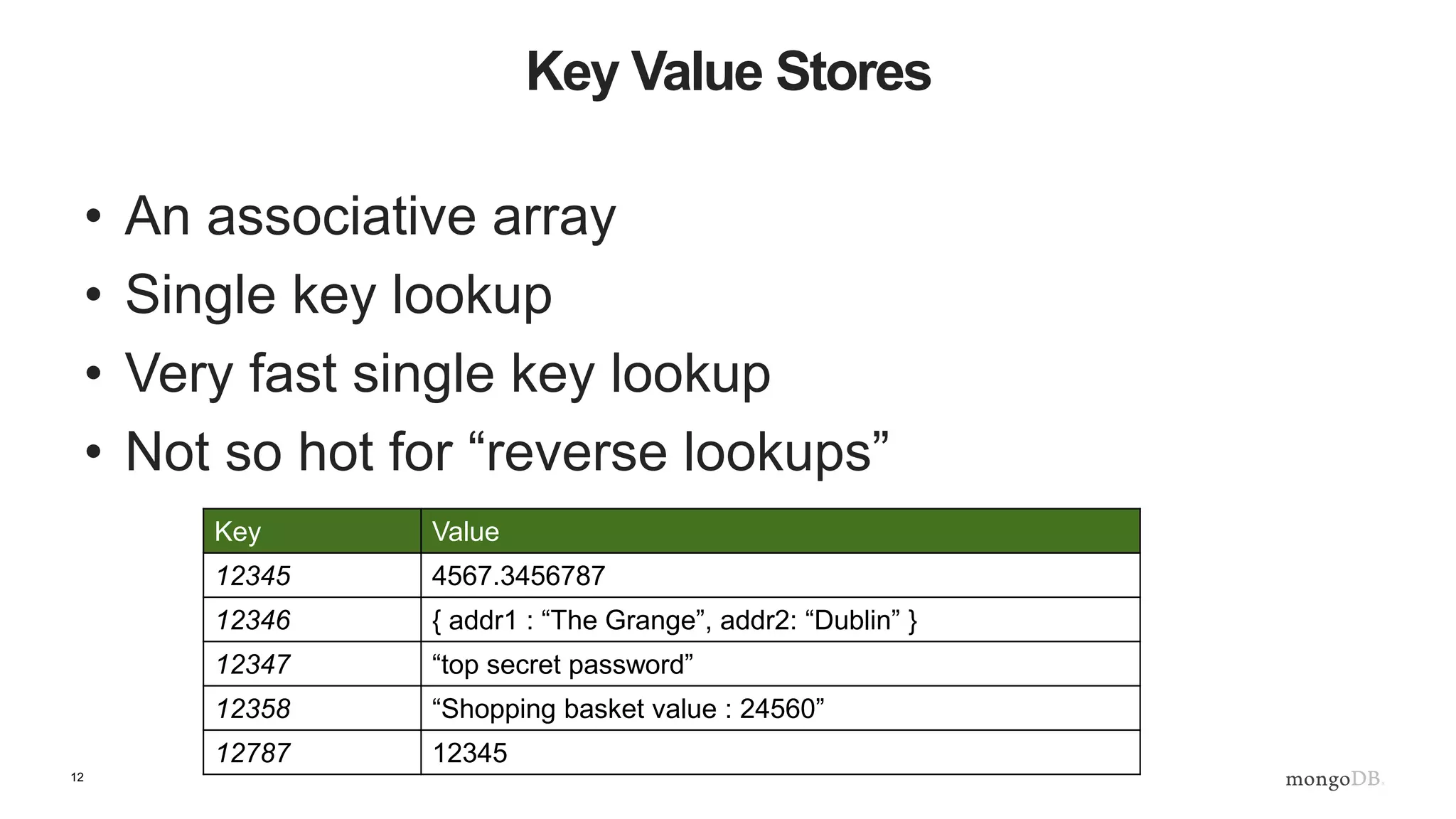 12
Key Value Stores
• An associative array
• Single key lookup
• Very fast single key lookup
• Not so hot for “reverse lookups”
Key Value
12345 4567.3456787
12346 { addr1 : “The Grange”, addr2: “Dublin” }
12347 “top secret password”
12358 “Shopping basket value : 24560”
12787 12345
 