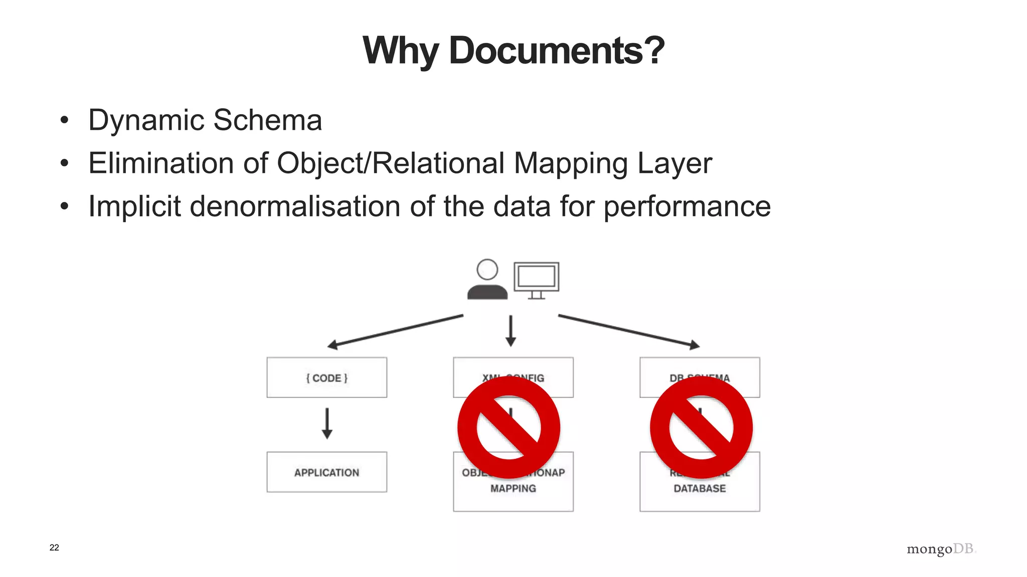 22
Why Documents?
• Dynamic Schema
• Elimination of Object/Relational Mapping Layer
• Implicit denormalisation of the data for performance
 