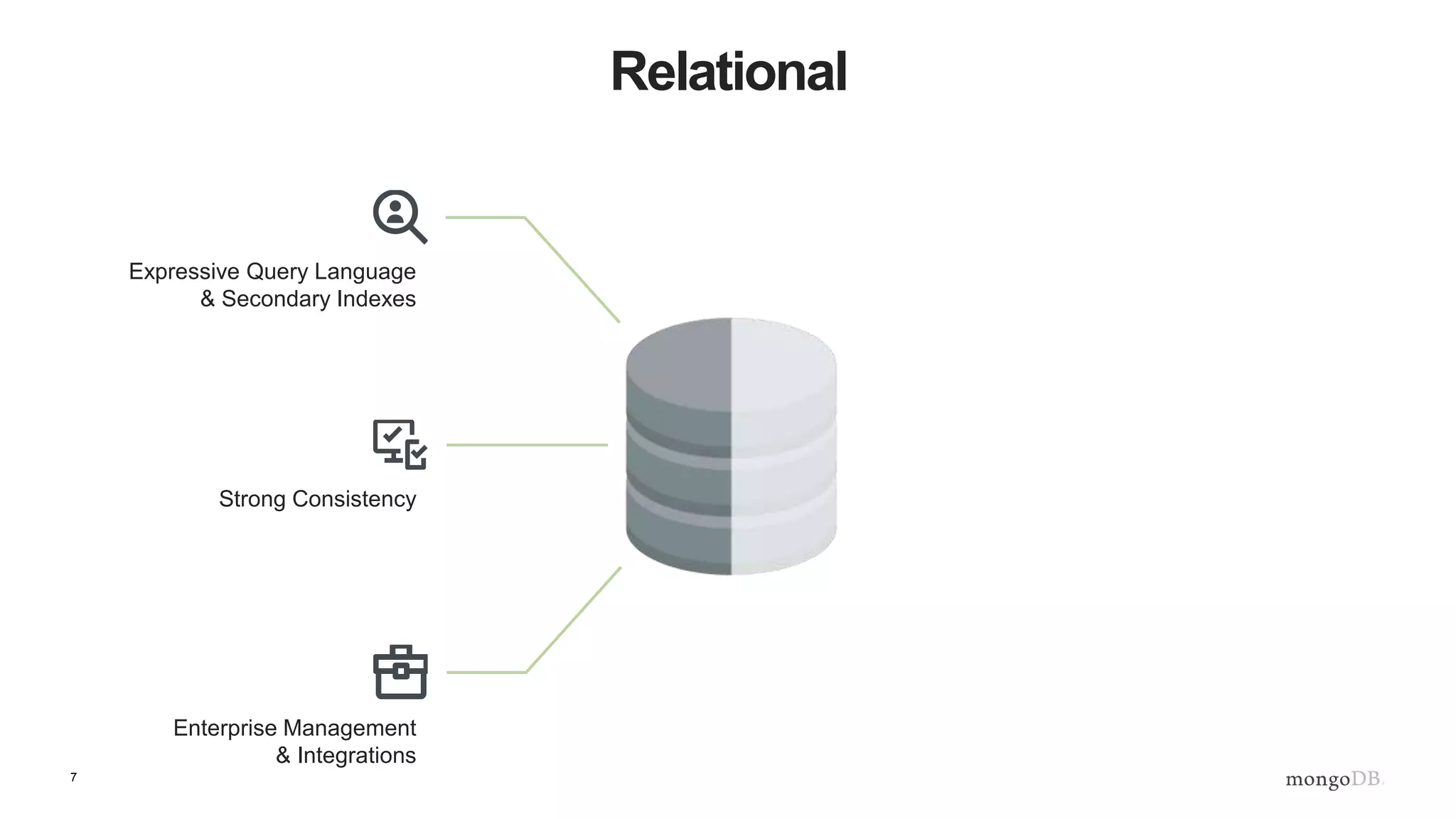 7
Relational
Expressive Query Language
& Secondary Indexes
Strong Consistency
Enterprise Management
& Integrations
 
