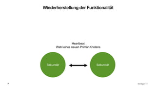 26
Wiederherstellung der Funktionalität
SekundärSekundär
Heartbeat
Wahl eines neuen Primär-Knotens
 
