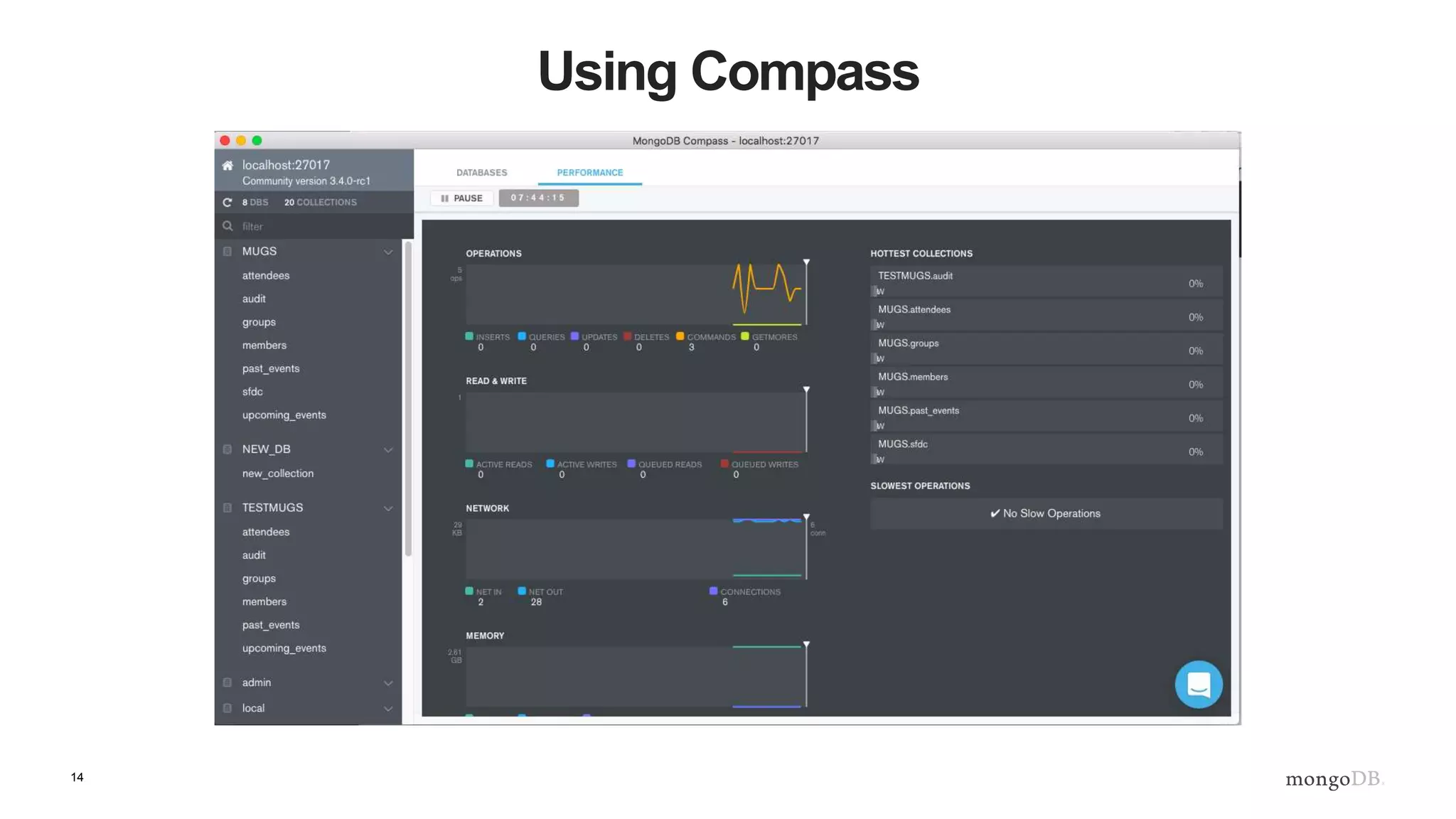 14 Using Compass 