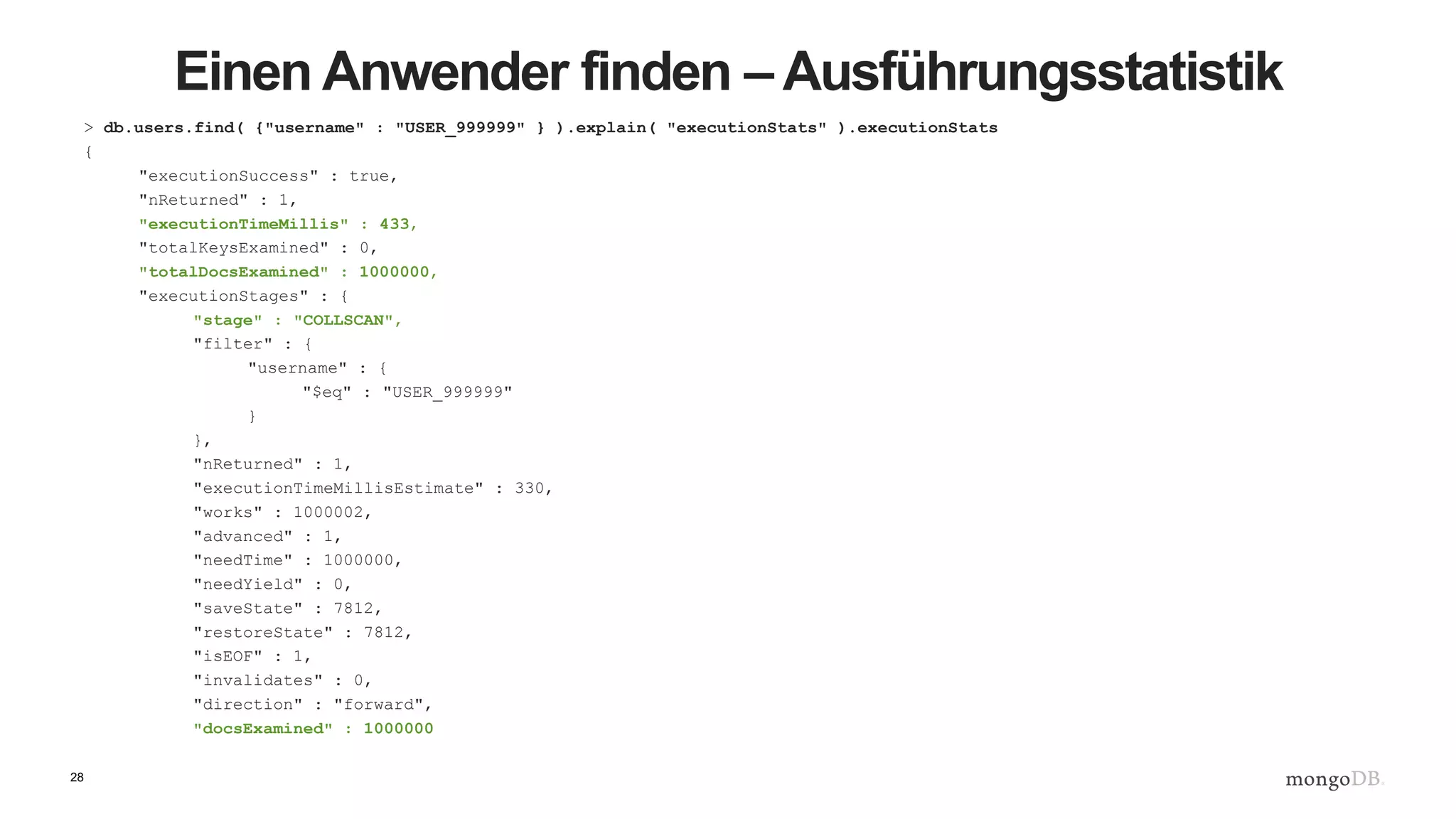 28
Einen Anwender finden – Ausführungsstatistik
> db.users.find( {"username" : "USER_999999" } ).explain( "executionStats" ).executionStats
{
"executionSuccess" : true,
"nReturned" : 1,
"executionTimeMillis" : 433,
"totalKeysExamined" : 0,
"totalDocsExamined" : 1000000,
"executionStages" : {
"stage" : "COLLSCAN",
"filter" : {
"username" : {
"$eq" : "USER_999999"
}
},
"nReturned" : 1,
"executionTimeMillisEstimate" : 330,
"works" : 1000002,
"advanced" : 1,
"needTime" : 1000000,
"needYield" : 0,
"saveState" : 7812,
"restoreState" : 7812,
"isEOF" : 1,
"invalidates" : 0,
"direction" : "forward",
"docsExamined" : 1000000
 
