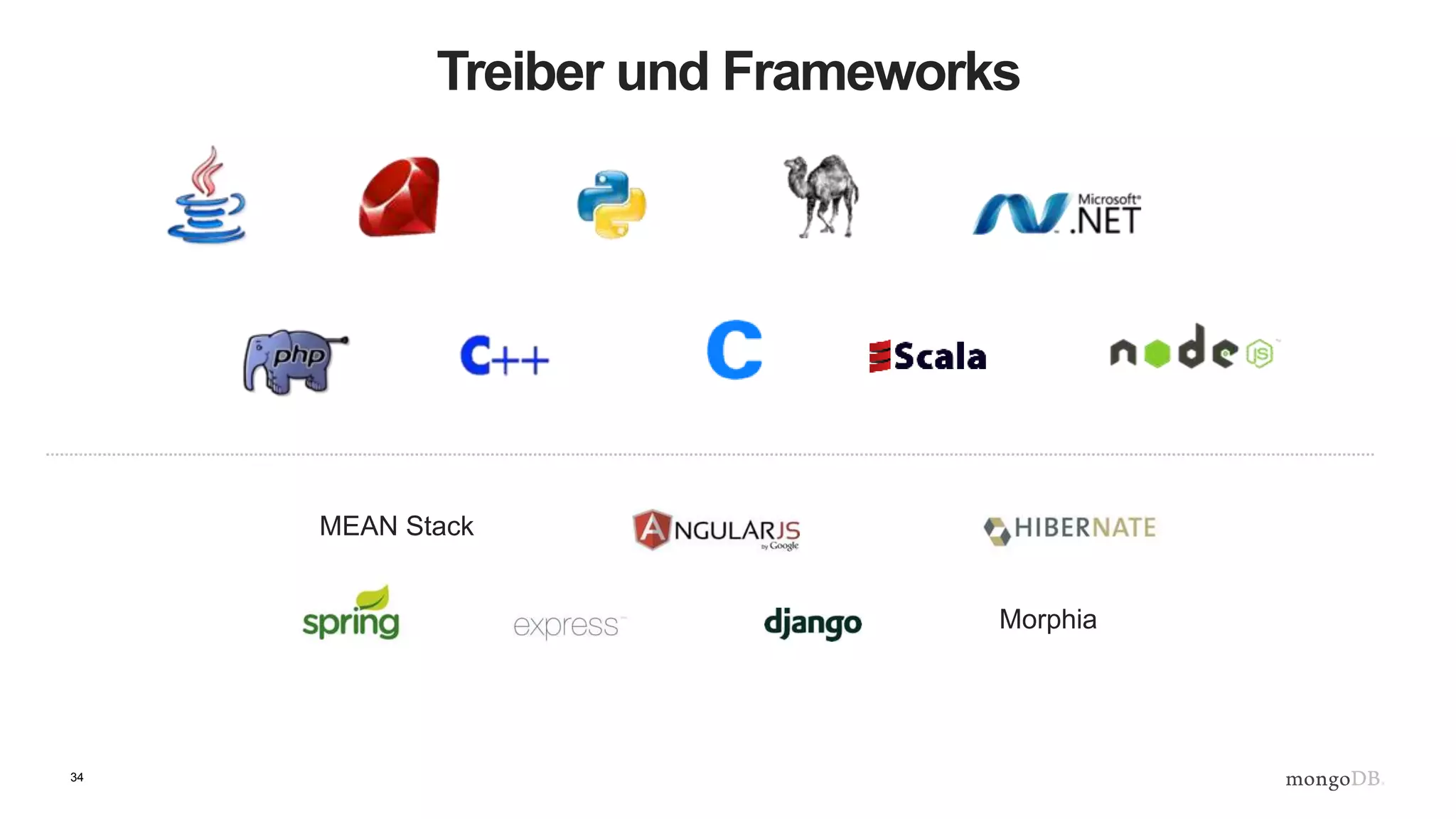 34
Treiber und Frameworks
Morphia
MEAN Stack
 