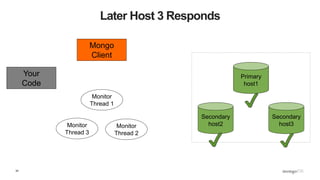 34
Later Host 3 Responds
Secondary
host2
Secondary
host3
Primary
host1
Mongo
Client
Monitor
Thread 1
Monitor
Thread 2
Monitor
Thread 3
Your
Code
 
