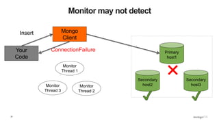 37
Monitor may not detect
Secondary
host2
Secondary
host3
Primary
host1
Mongo
Client
Monitor
Thread 1
Monitor
Thread 2
Monitor
Thread 3
Your
Code
✖
Insert
ConnectionFailure
 