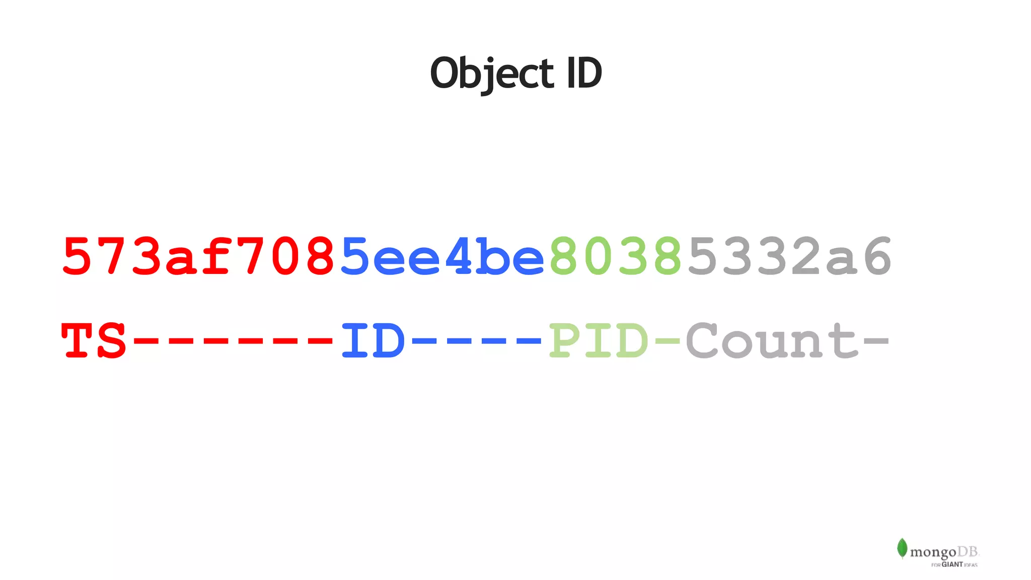 Object ID
573af7085ee4be80385332a6
TS------ID----PID-Count-
 