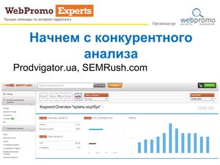 Начнем с конкурентного
анализа
Prodvigator.ua, SEMRush.com
 