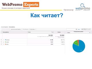 Как читает?
 