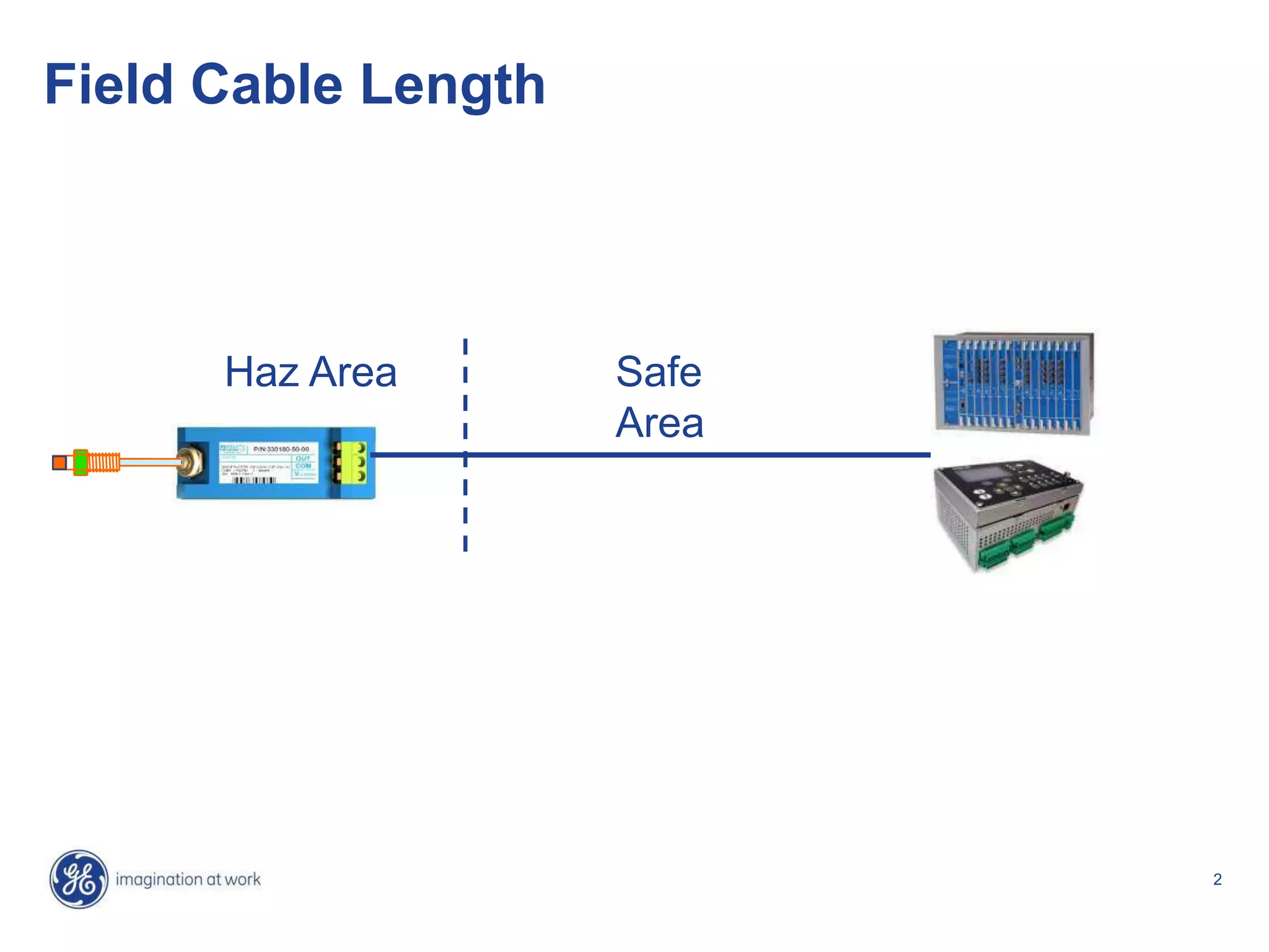 2
Field Cable Length
Safe
Area
Haz Area
 