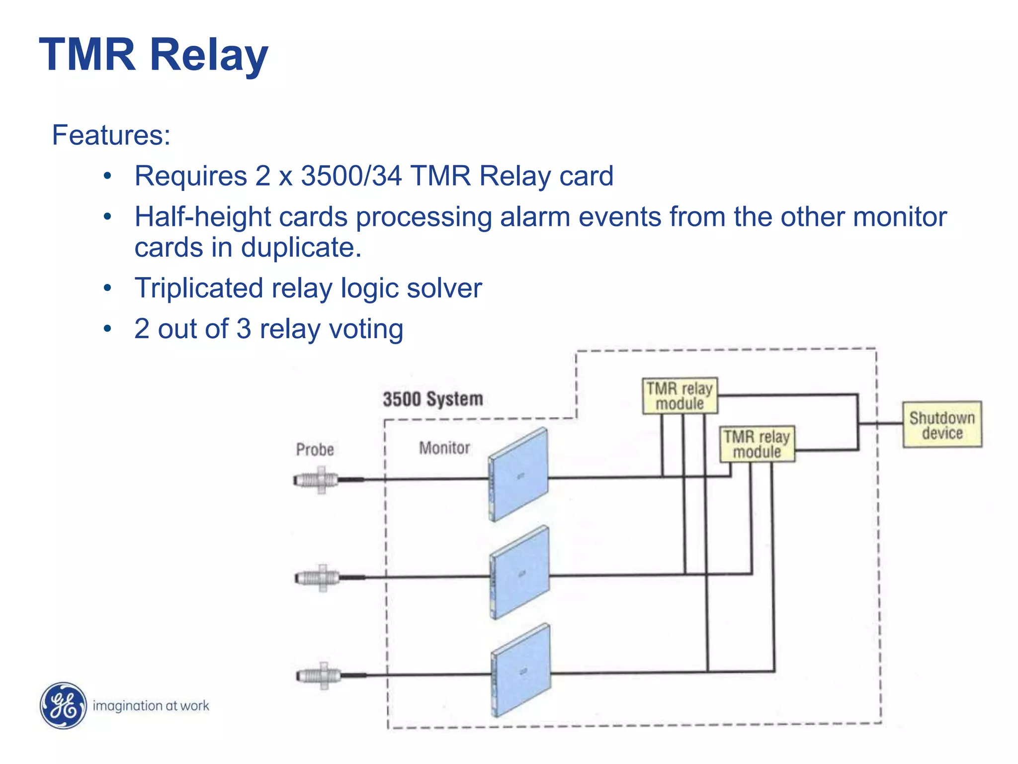 23
TMR Relay
Features:
• Requires 2 x 3500/34 TMR Relay card
• Half-height cards processing alarm events from the other monitor
cards in duplicate.
• Triplicated relay logic solver
• 2 out of 3 relay voting
 