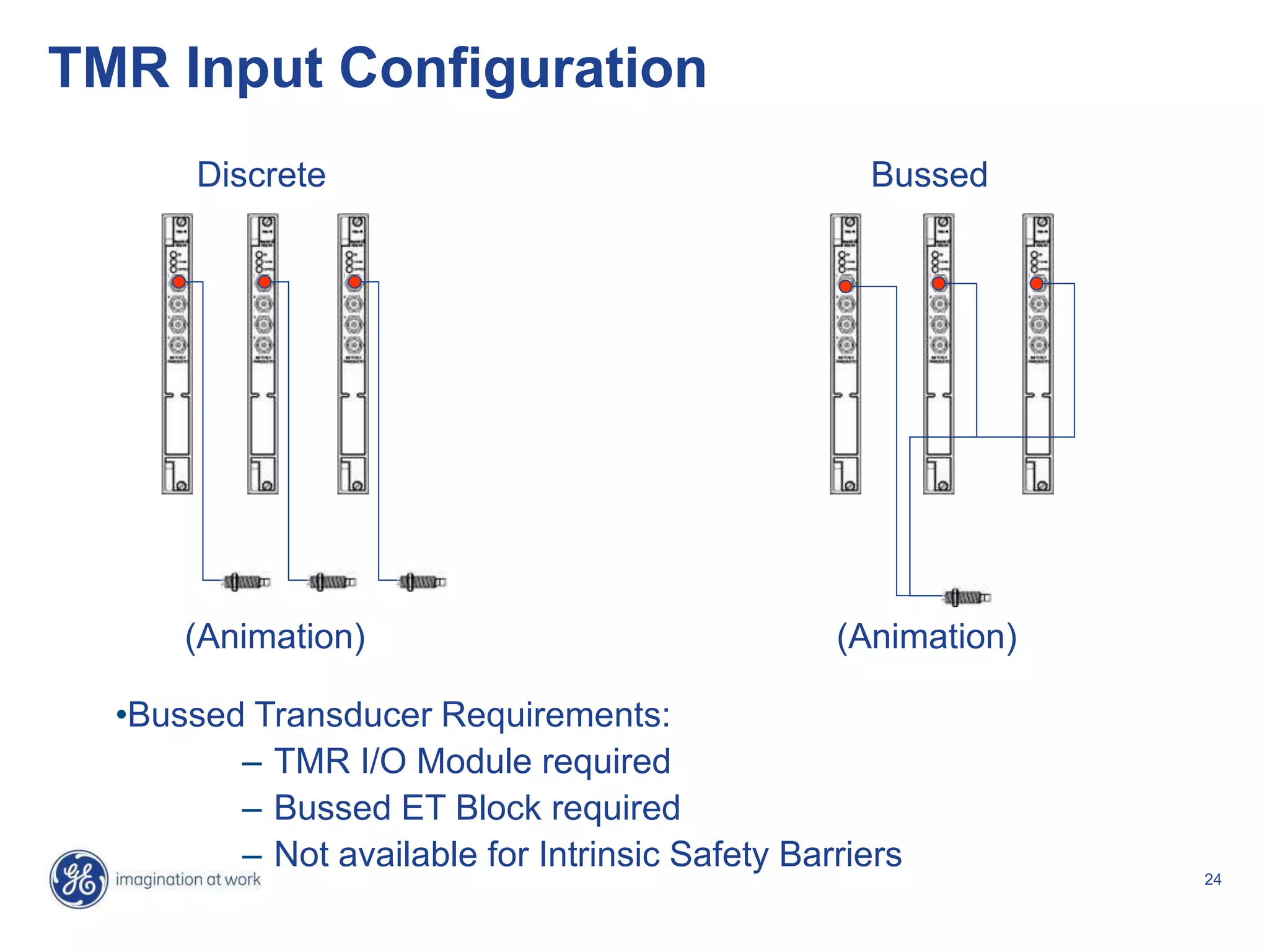 24
TMR Input Configuration
•Bussed Transducer Requirements:
– TMR I/O Module required
– Bussed ET Block required
– Not available for Intrinsic Safety Barriers
Discrete Bussed
(Animation) (Animation)
 