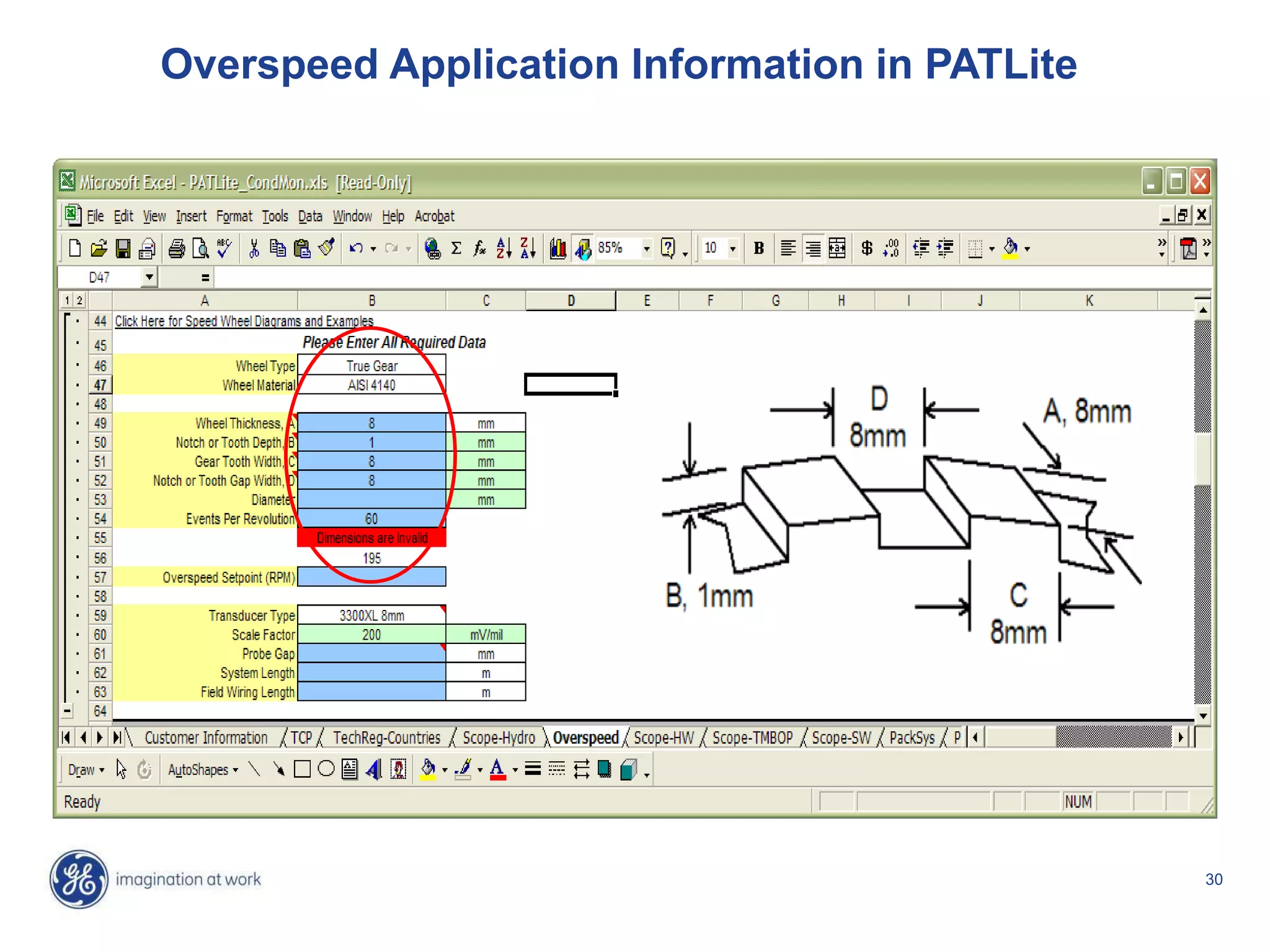 30
Overspeed Application Information in PATLite
 