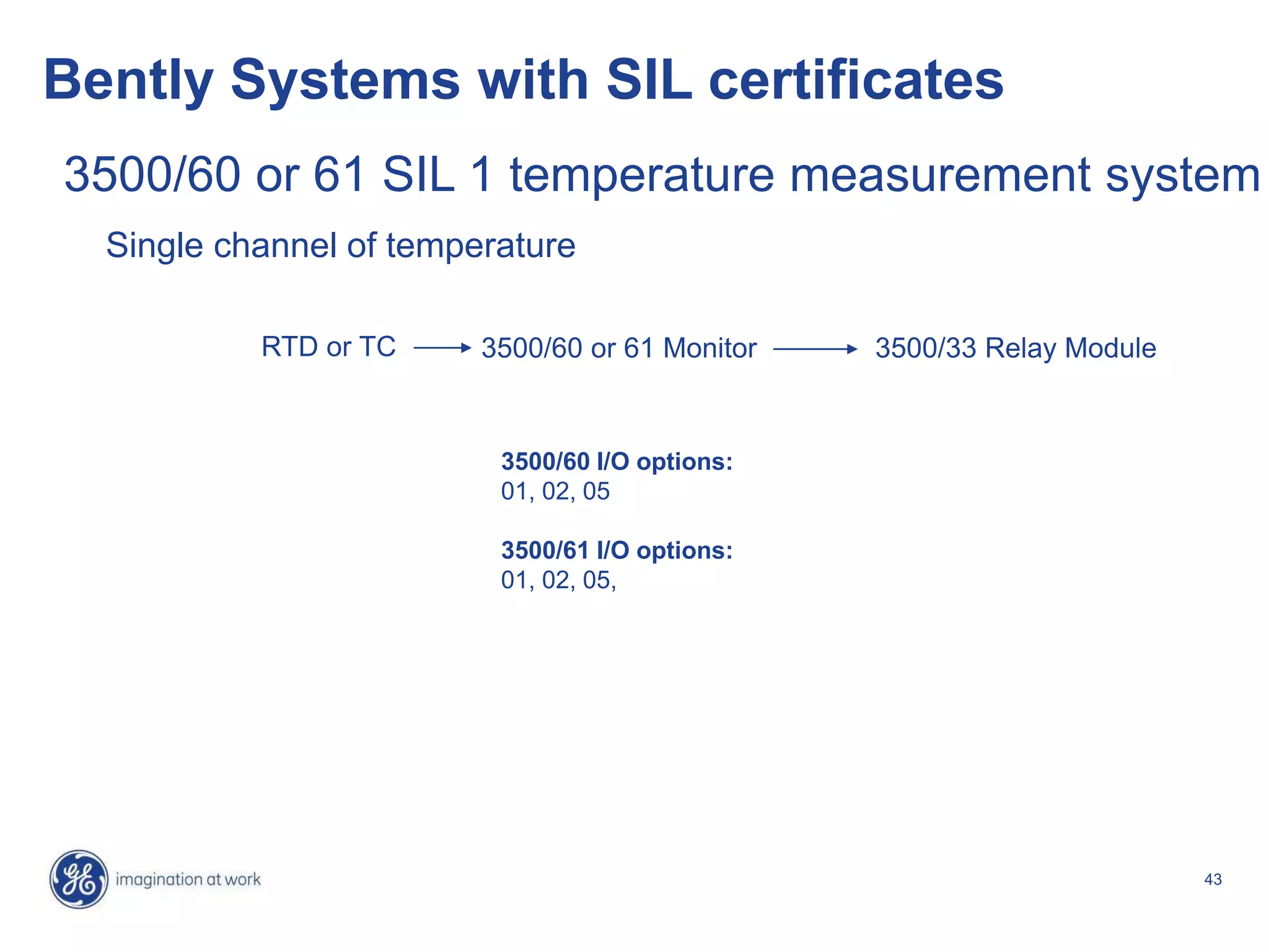 43
Bently Systems with SIL certificates
RTD or TC 3500/60 or 61 Monitor 3500/33 Relay Module
3500/60 or 61 SIL 1 temperature measurement system
Single channel of temperature
3500/60 I/O options:
01, 02, 05
3500/61 I/O options:
01, 02, 05,
 