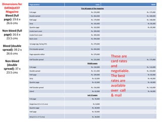 Dimensions for    Page position                                   Color                            B&W

 DATAQUEST                                     First 40 pages of the magazine

  Magazine        Full page                                 Rs. 233,000                       Rs. 175,000

  Bleed (full     Double spread                             Rs. 464,000                       Rs. 348,000

 page): 19.6 x    Half page                                 Rs. 179,000                       Rs. 148,000

   26.6 cms       Strip                                     Rs. 102,000                        Rs. 85,000

                  Quarter page                              Rs. 102,000                        Rs. 85,000

Non-bleed (full   Inside back cover                         Rs. 399,000                                 -

 page): 16.6 x    Inside front cover                        Rs. 399,000                                 -

   23.5 cms       Back cover                                Rs. 494,000                                 -

                  1st page (pg. facing IFC)                 Rs. 279,000                                 -
Bleed (double
spread): 39.2 x   First double spread                       Rs. 494,000                                 -

   26.6 cms       Page opposite editor                      Rs. 279,000                                 -
                                                                                These are
                  Half Double spread                        Rs. 233,000                       Rs. 175,000
  Non-bleed
                                                       Middle pages
                                                                                card rates
   (double                                                                      and
                  Full page                                 Rs. 156,000                       Rs. 116,000
 spread): 37 x
   23.5 cms
                  Double spread                             Rs. 311,000         negotiable.   Rs. 233,000

                  Half page                                 Rs. 109,000
                                                                                The best       Rs. 82,000

                  Strip                                      Rs. 62,000                        Rs. 46,000

                  Quarter page                               Rs. 62,000
                                                                                rates are      Rs. 46,000

                  Half Double spread                        Rs. 156,000
                                                                                available     Rs. 116,000

                  Island                                     Rs. 62,000         over call      Rs. 46,000

                                                       Last 15 pages            & mail
                  Full page                                  Rs. 70,000                                 -

                  Single box (5.5 x 5.5 cms)                  Rs. 8,000                                 -

                  Quarter page                               Rs. 28,000                                 -

                  Half page                                  Rs. 50,000                                 -

                  Strip (5.5 x 17.5 cms)                     Rs. 28,000                                 -
 